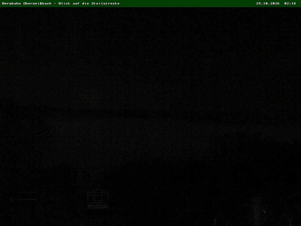 Archived image Webcam Oberweißbach Mountain railway