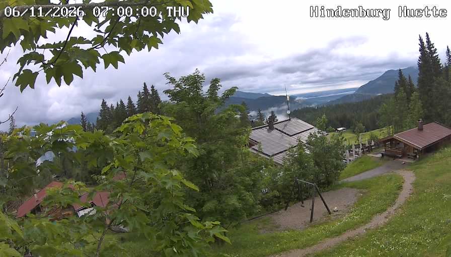 Archiv Foto Webcam Reit im Winkl: Hindenburghütte - Hemmersuppenalm