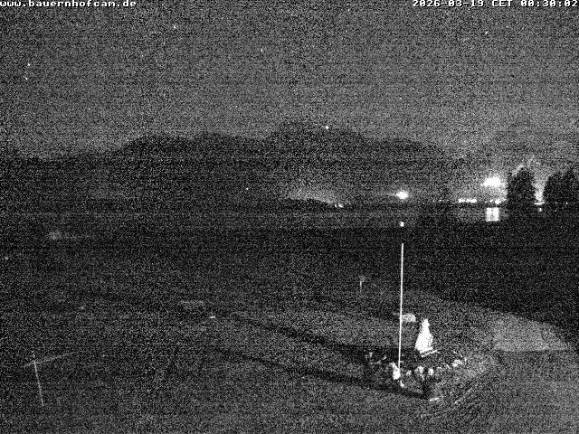 Archiv Foto Webcam Salenberghof, Rosshaupten