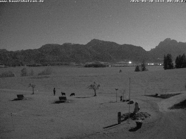 Archived image Webcam Rosshaupten: Salenberghof