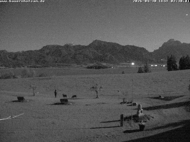 Archived image Webcam Rosshaupten: Salenberghof