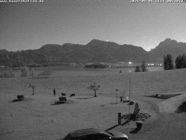 Archiv Foto Webcam Salenberghof, Rosshaupten