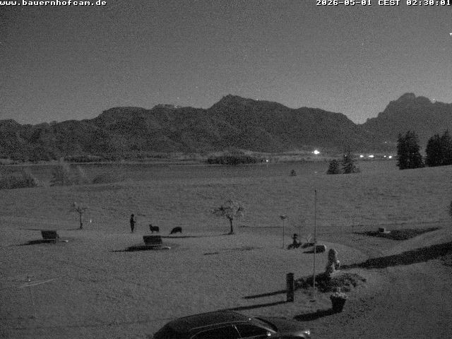 Archiv Foto Webcam Salenberghof, Rosshaupten