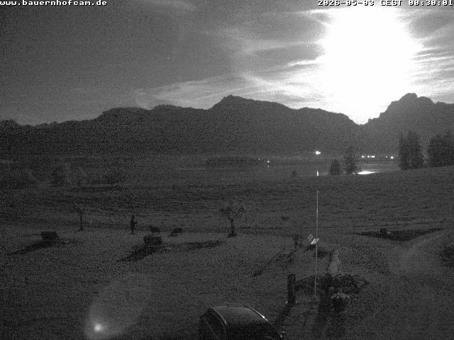 Archiv Foto Webcam Salenberghof, Rosshaupten