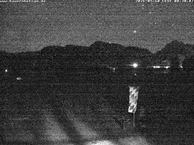 Archiv Foto Webcam Salenberghof, Rosshaupten