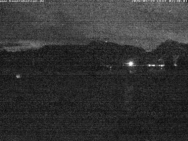 Archiv Foto Webcam Salenberghof, Rosshaupten