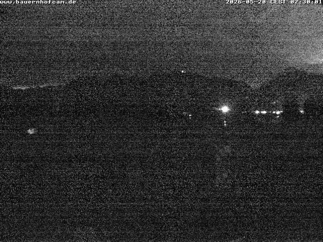 Archiv Foto Webcam Salenberghof, Rosshaupten