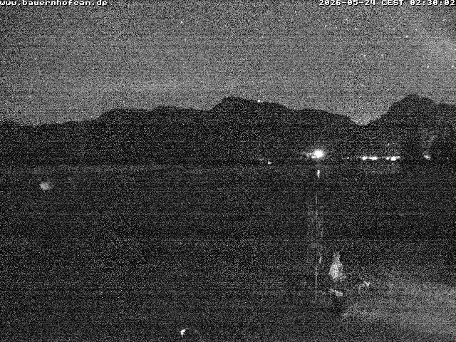 Archiv Foto Webcam Salenberghof, Rosshaupten