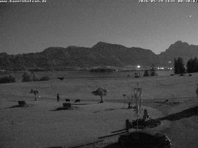 Archiv Foto Webcam Salenberghof, Rosshaupten