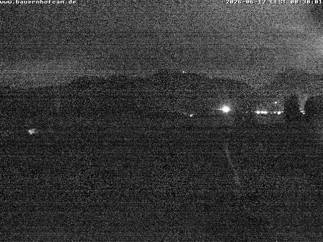 Archiv Foto Webcam Salenberghof, Rosshaupten