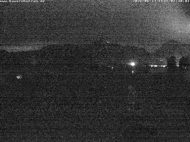 Archiv Foto Webcam Salenberghof, Rosshaupten