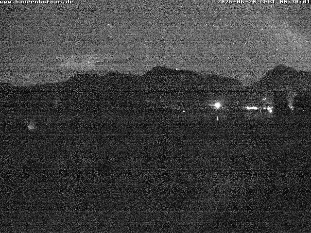 Archiv Foto Webcam Salenberghof, Rosshaupten