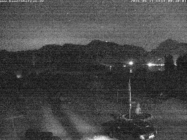 Archived image Webcam Rosshaupten: Salenberghof
