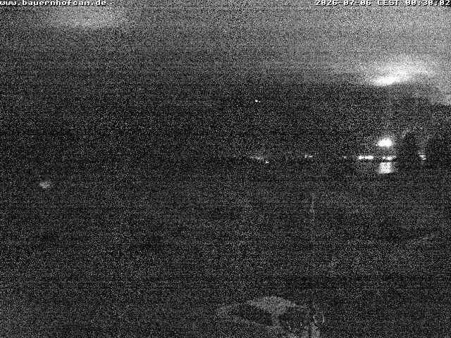 Archiv Foto Webcam Salenberghof, Rosshaupten