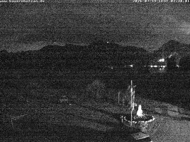 Archived image Webcam Rosshaupten: Salenberghof