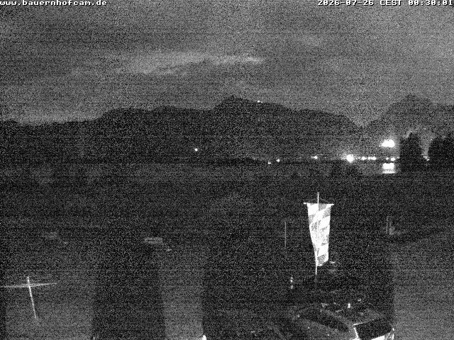 Archiv Foto Webcam Salenberghof, Rosshaupten