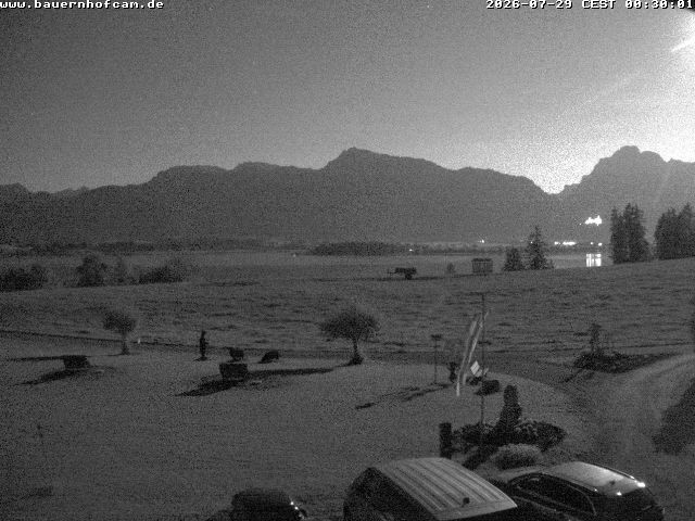Archiv Foto Webcam Salenberghof, Rosshaupten