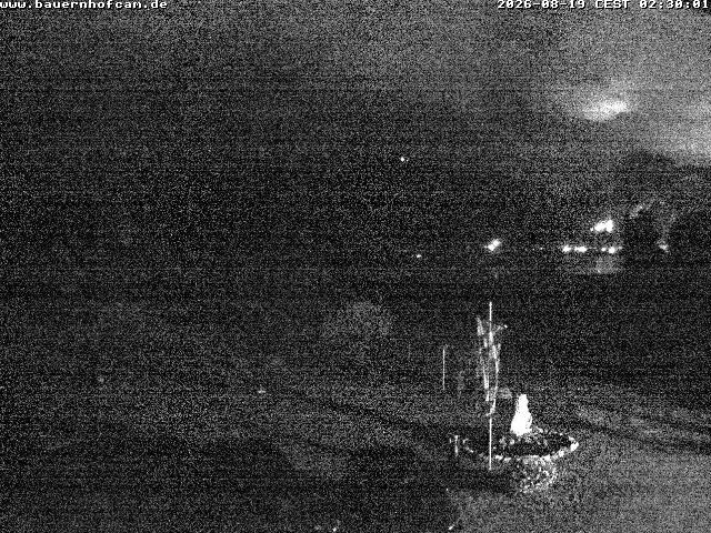 Archiv Foto Webcam Salenberghof, Rosshaupten
