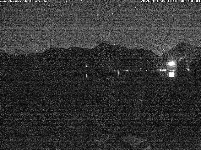 Archiv Foto Webcam Salenberghof, Rosshaupten