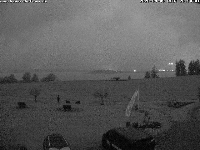 Archiv Foto Webcam Salenberghof, Rosshaupten