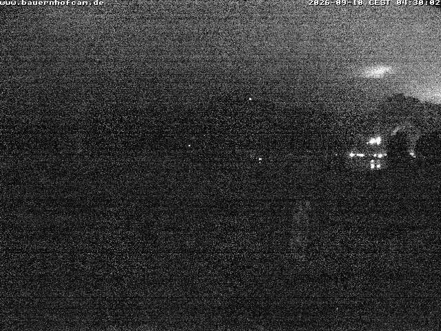 Archived image Webcam Rosshaupten: Salenberghof