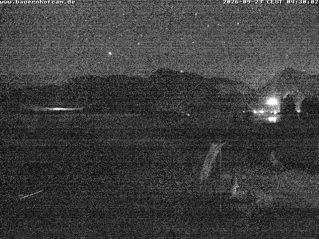 Archiv Foto Webcam Salenberghof, Rosshaupten