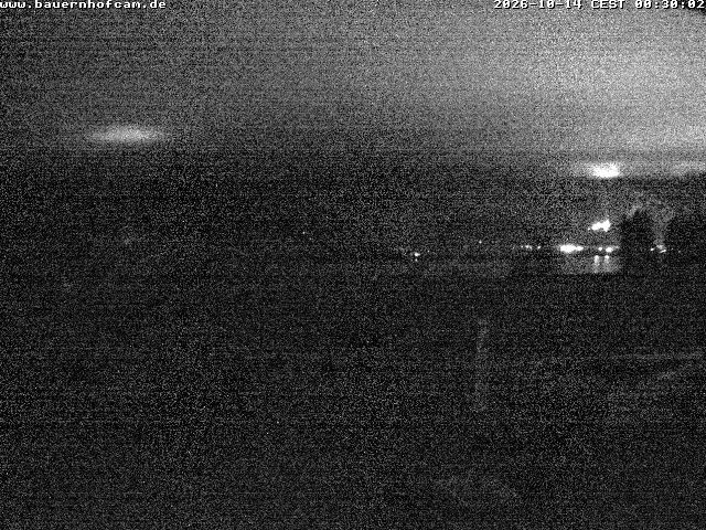 Archiv Foto Webcam Salenberghof, Rosshaupten
