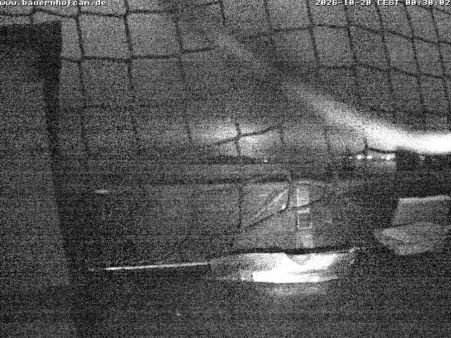 Archiv Foto Webcam Salenberghof, Rosshaupten
