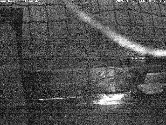 Archiv Foto Webcam Salenberghof, Rosshaupten