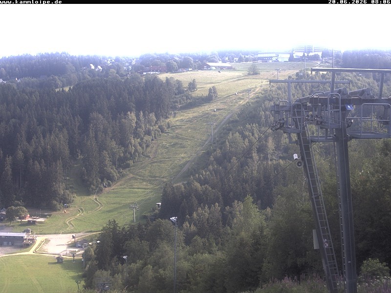 Archived image Webcam Upper station Streugrün