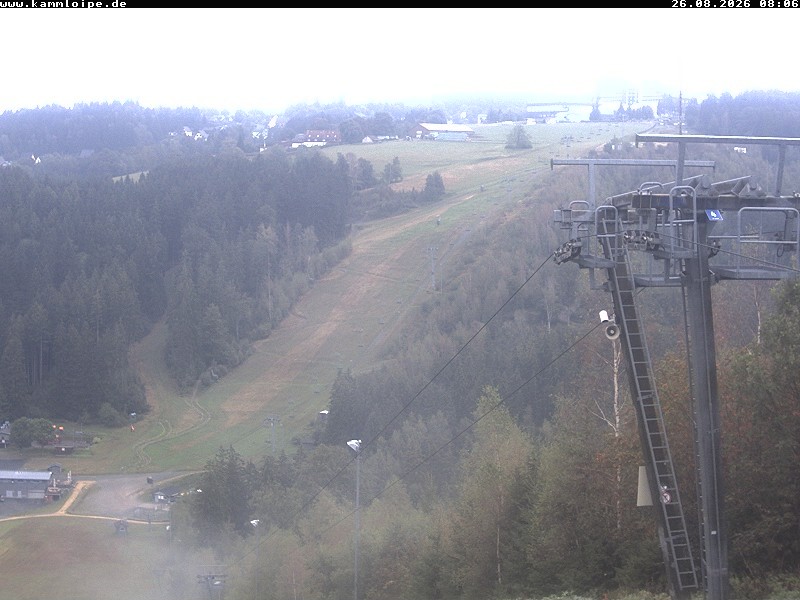 Archived image Webcam Upper station Streugrün