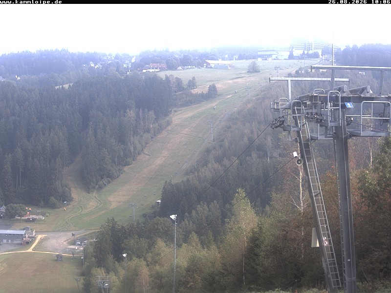 Archived image Webcam Upper station Streugrün