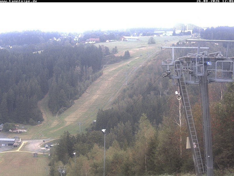 Archived image Webcam Upper station Streugrün