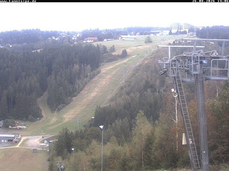 Archived image Webcam Upper station Streugrün