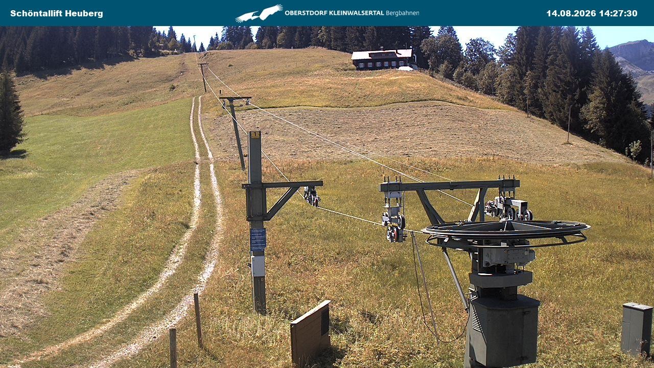 Archiv Foto Webcam Berstation Parsennbahn