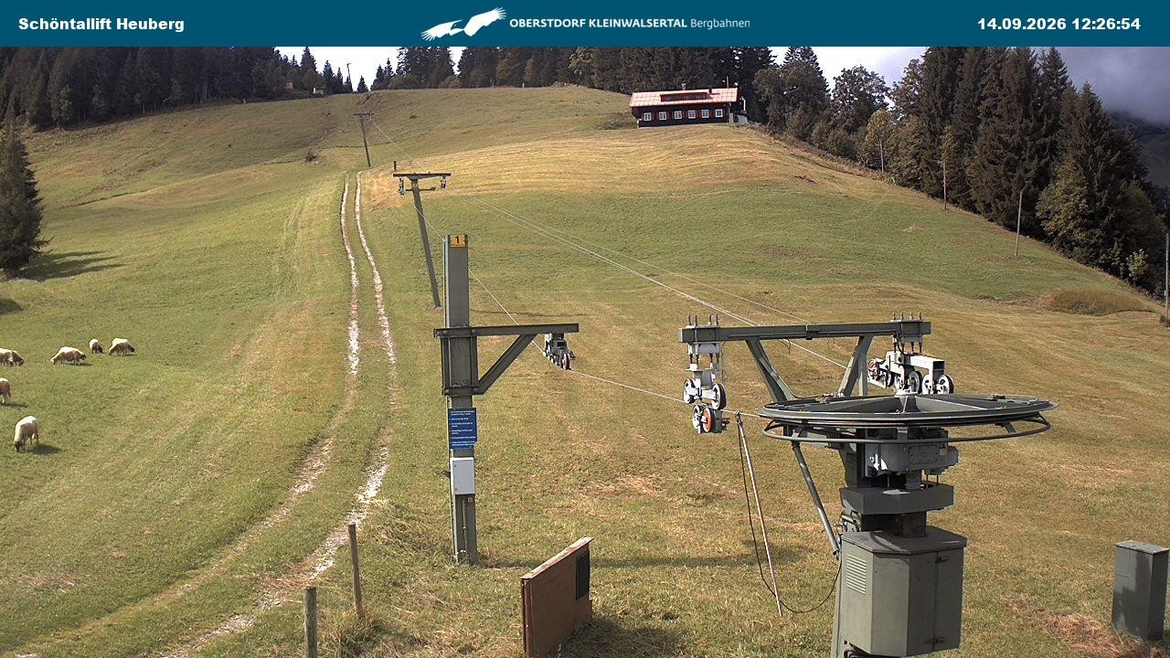 Archived image Webcam Parsenn upper station