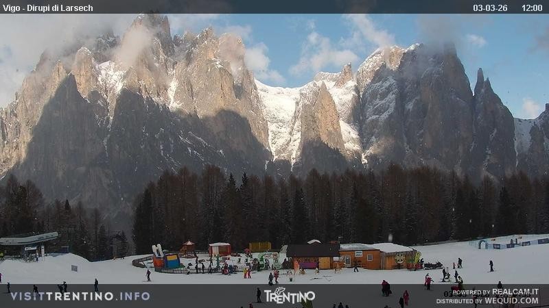 Archived image Webcam Dirupi di Larséc