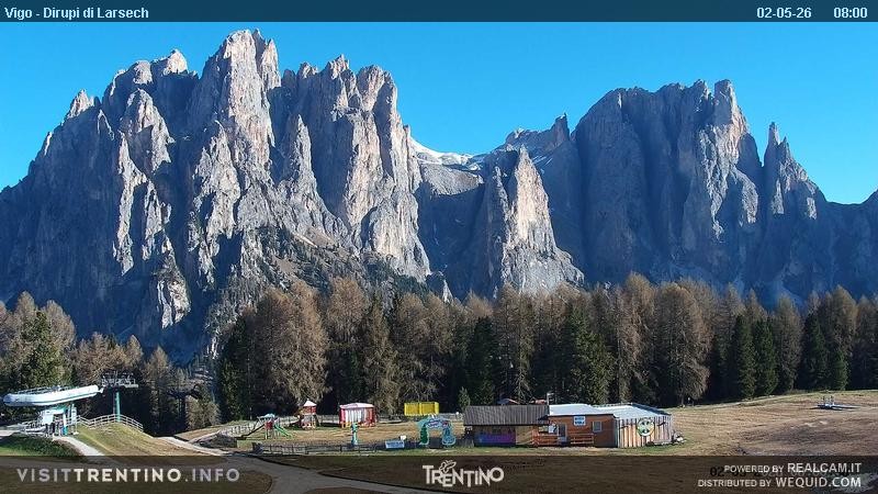 Archived image Webcam Dirupi di Larséc