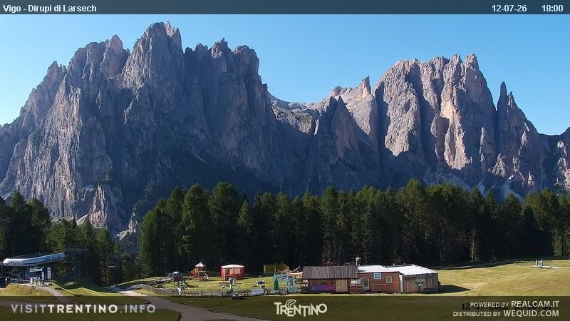 Archived image Webcam Dirupi di Larséc