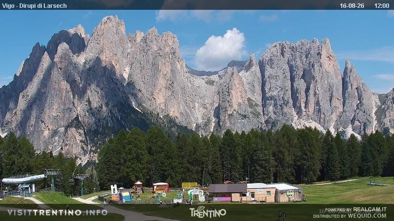 Archived image Webcam Dirupi di Larséc