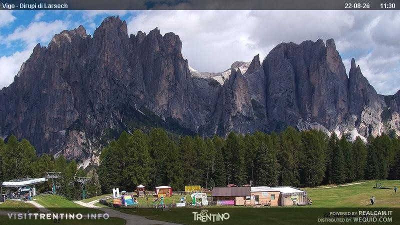 Archived image Webcam Dirupi di Larséc