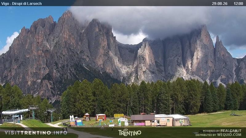 Archived image Webcam Dirupi di Larséc