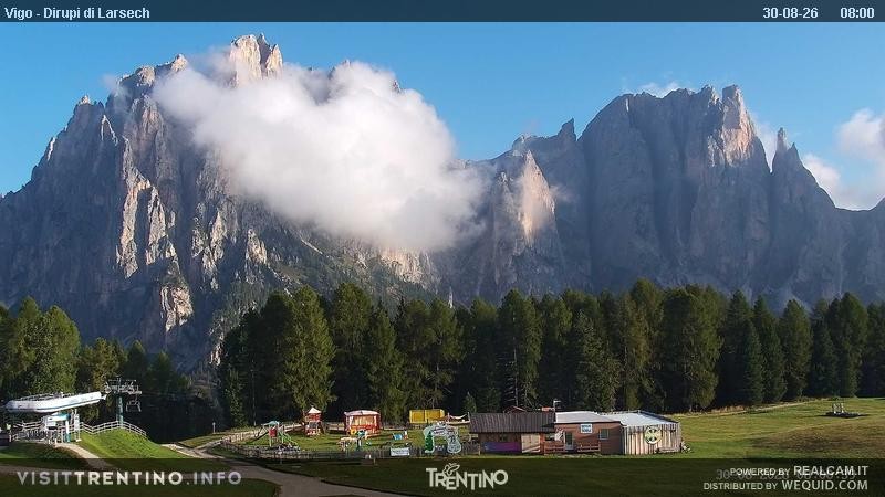 Archived image Webcam Dirupi di Larséc