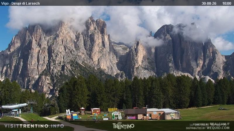 Archived image Webcam Dirupi di Larséc