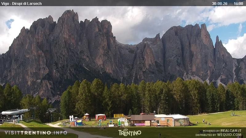 Archived image Webcam Dirupi di Larséc