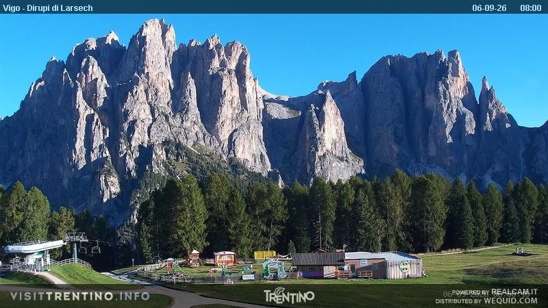 Archived image Webcam Dirupi di Larséc