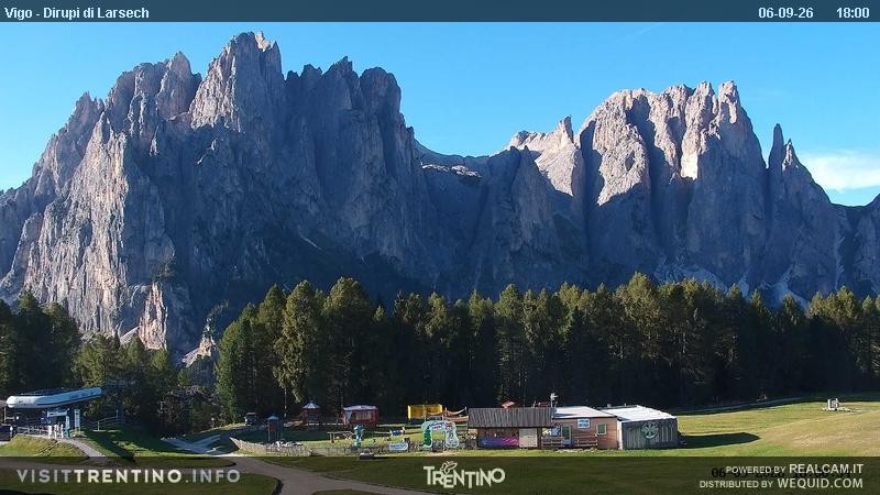 Archived image Webcam Dirupi di Larséc