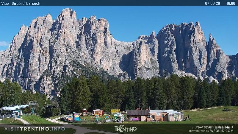 Archived image Webcam Dirupi di Larséc