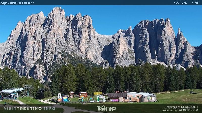 Archived image Webcam Dirupi di Larséc