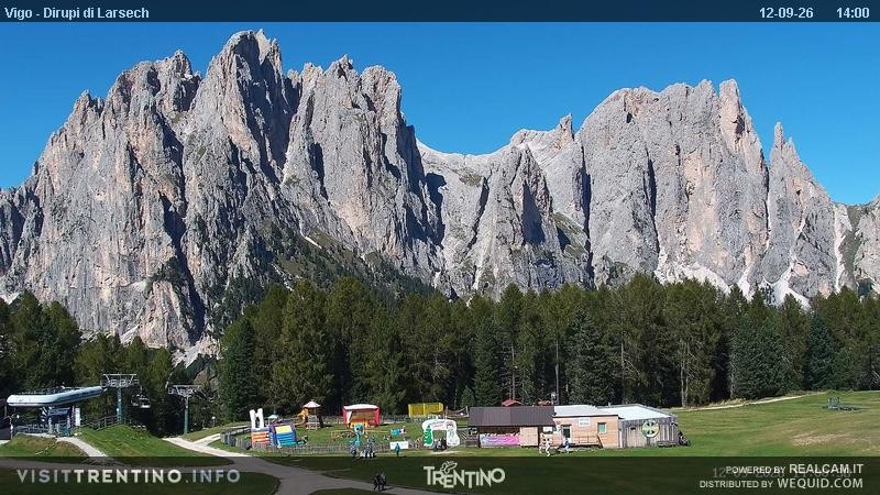 Archived image Webcam Dirupi di Larséc